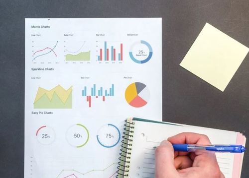Case Study: Sales Lessons Through COVID-19 and Beyond